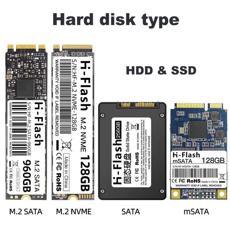 mini pc ssd