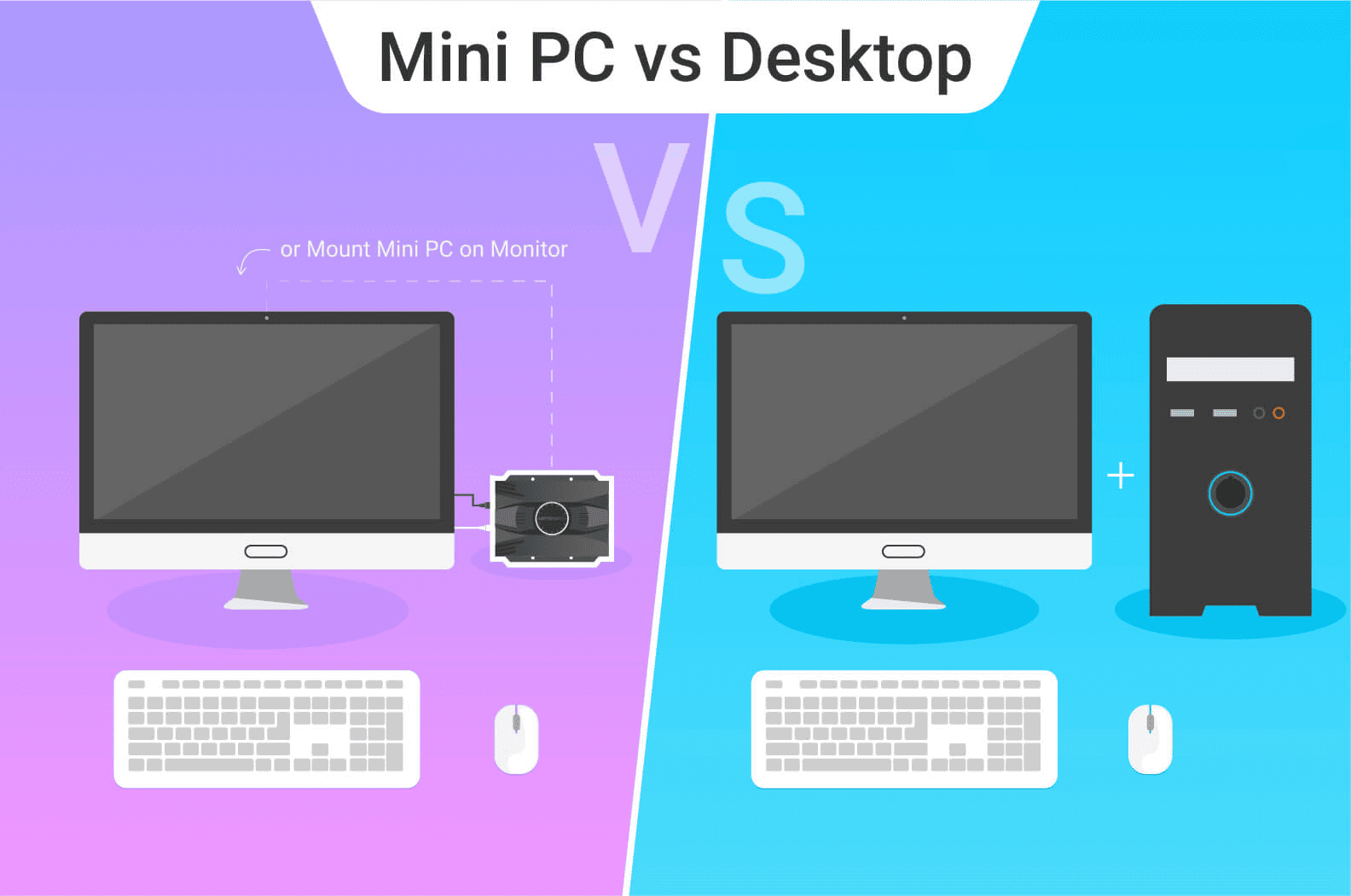 jieruicc mini pc vs desktop computer
