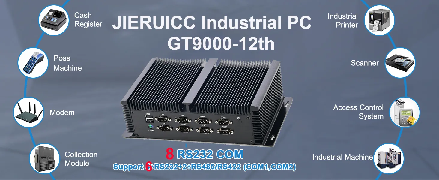 12th Gen industrial mini pc GT9000