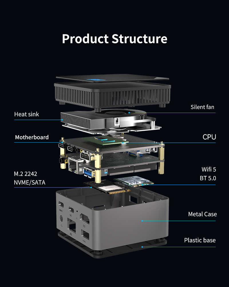 MINI PC N150 